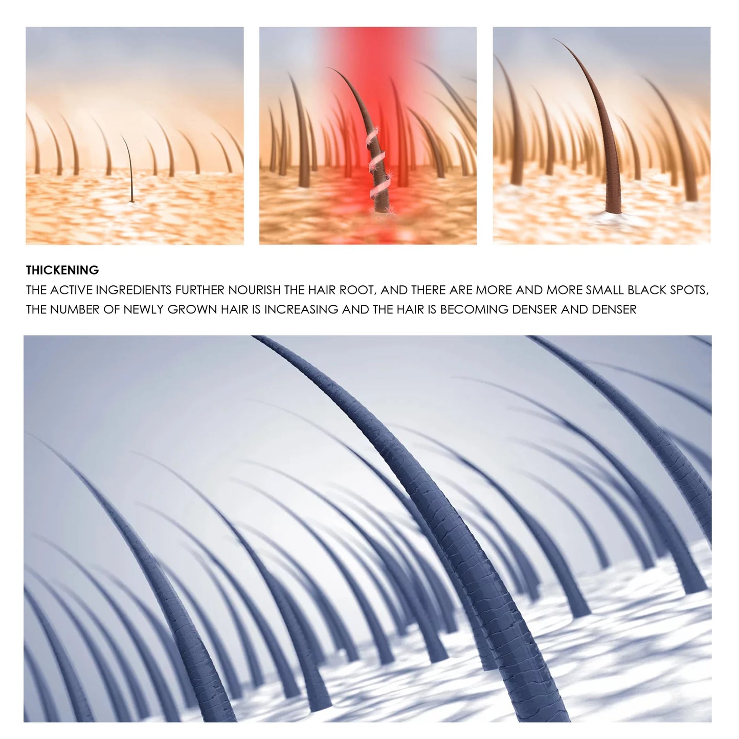 FolliBoost Biotin Scalp Serum