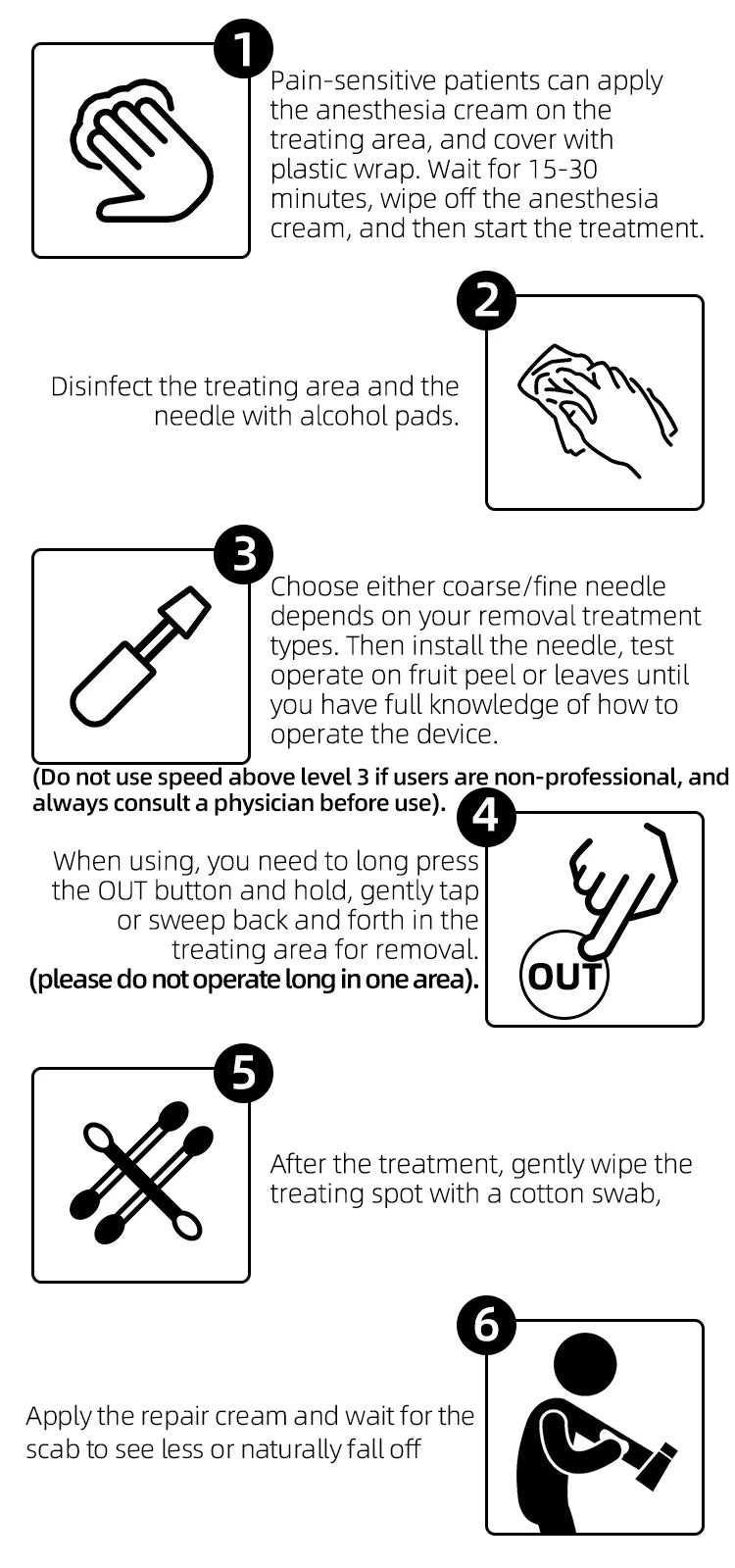 Precision Plasma Spot Remover