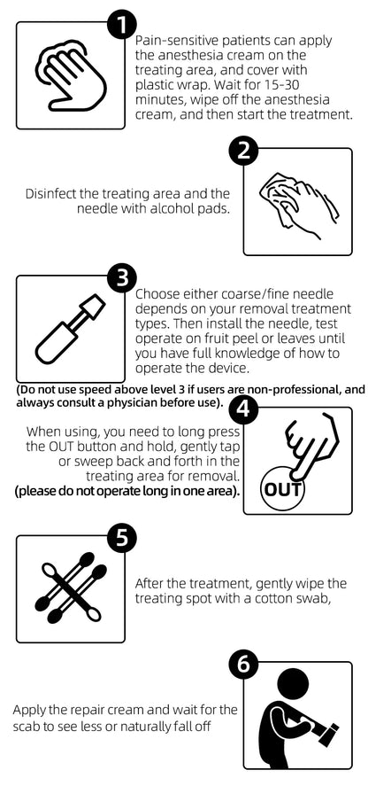 Precision Plasma Spot Remover