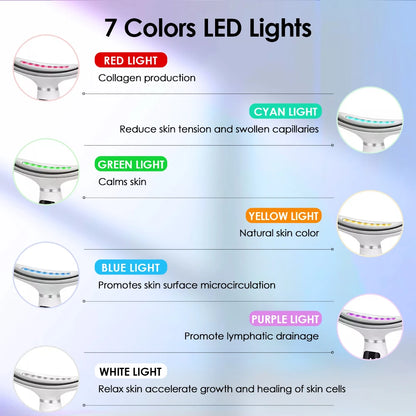 AuraLift 7-Color LED Neck Sculptor